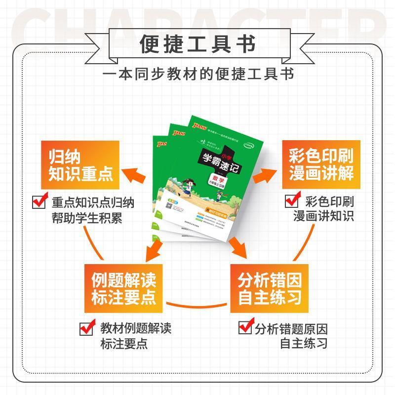 小学学霸速记六年级上册数学青岛版63制课堂笔记同步速查速记 小学学霸速记.数学六年级.上