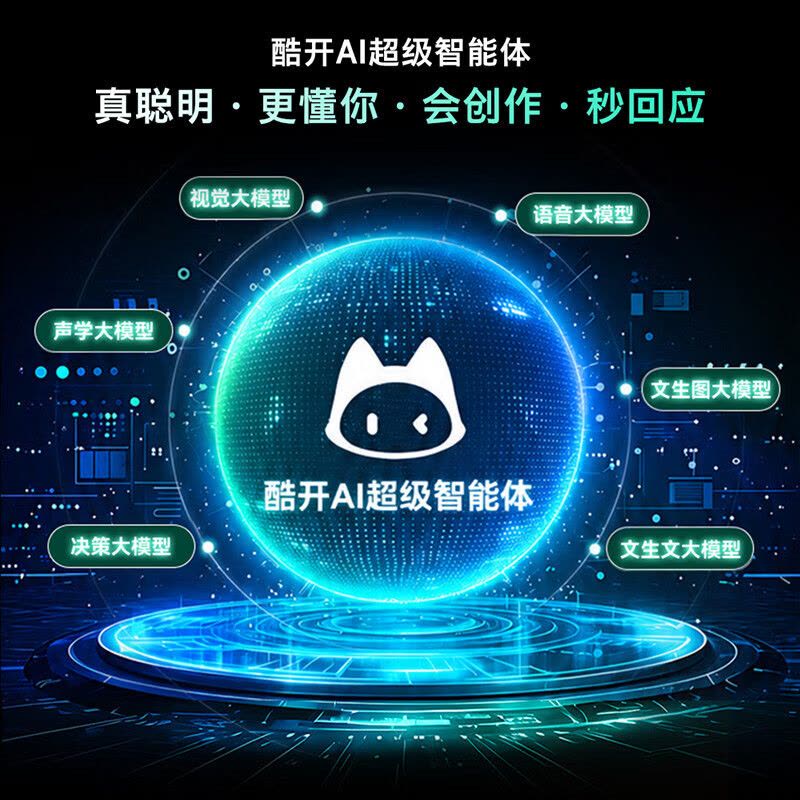 创维65英寸65V68H Pro超高清3840×2160 HDR显示酷开系统语音控制一级能效图片