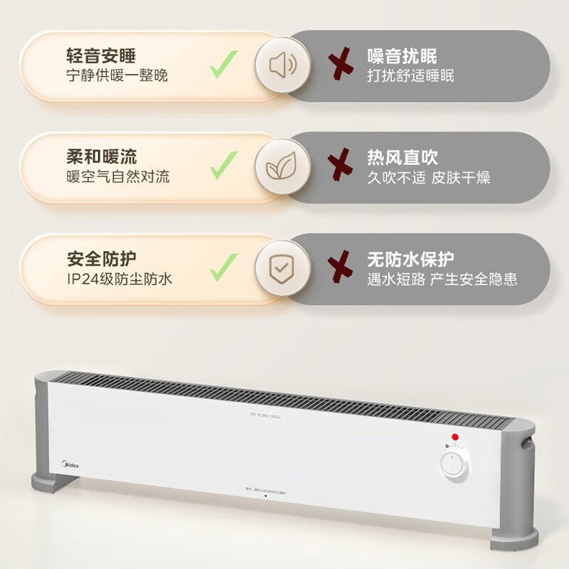 美的 (Midea) 取暖器石墨烯踢脚线电暖气家用移动地暖浴室防水落地速热电暖器暖气片 HDV22U
