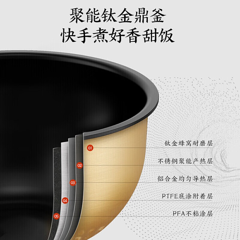 美的(Midea)低糖电饭煲 IH电磁加热 4升生态醒米食材识别语音 Wi-Fi智慧物联[米汤分离] MB-HS4030高清大图