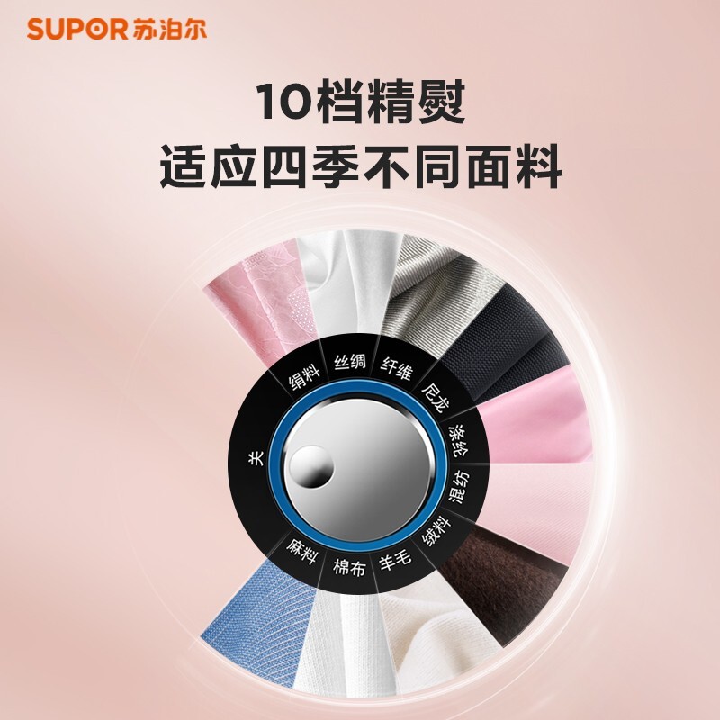 苏泊尔(SUPOR)挂烫机蒸汽手持挂烫机熨斗家用熨衣服挂烫机电熨斗双杆含熨衣板礼物GT13CP-20 玫瑰金高清大图