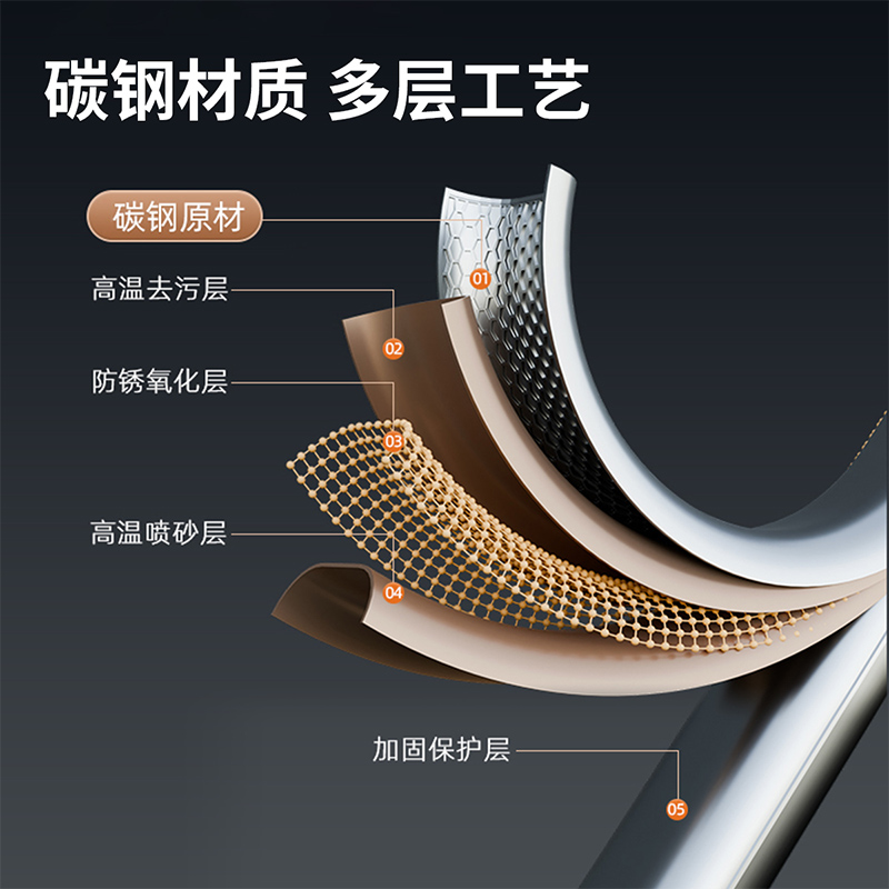 JEKO&JEKO 阳台免打孔晾衣架家用防盗窗晾晒神器护栏杆窗外卡扣式凉衣杆高清大图