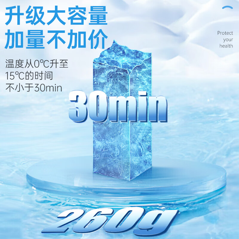秝客0729-医用冰袋 反复重复使用冰敷袋 消暑降温发烧冷敷术后护理[260g]10袋装高清大图