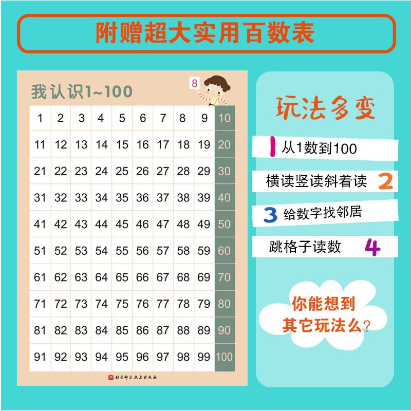 英才儿童数学训练营 [正版]英才儿童数学训练营全8册 火遍全网英才儿童数学头脑训练营再版 一讲五练 1个知识点5个维度练