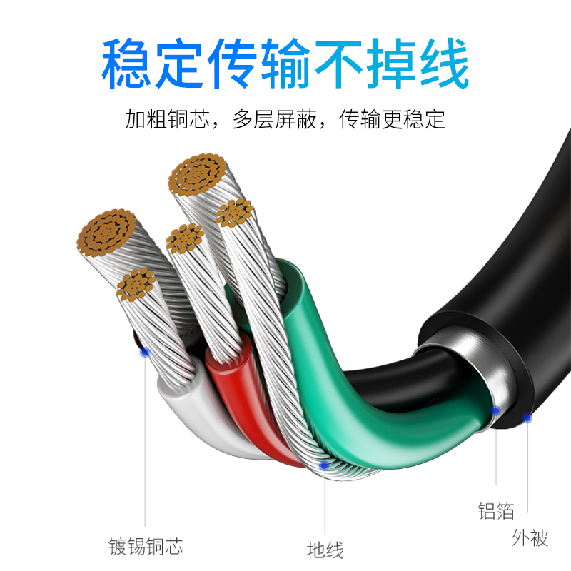 古尚古usb分线器多口转接头打印机手机笔记本电脑一分四usd多用外接U盘功能带供电车载车用type-c【暗夜黑】2.0