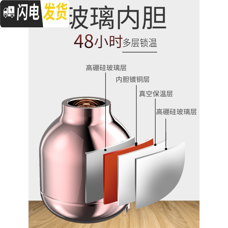 三维工匠乐茶保温壶家用大容量玻璃内胆保温水壶便携热水瓶 粉色1000高清大图