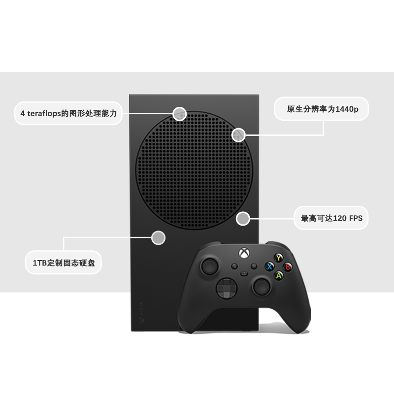 微软(Microsoft)XboxSeriesS游戏主机次世代游戏机xbox家用娱乐主机+鑫喆手柄高清大图