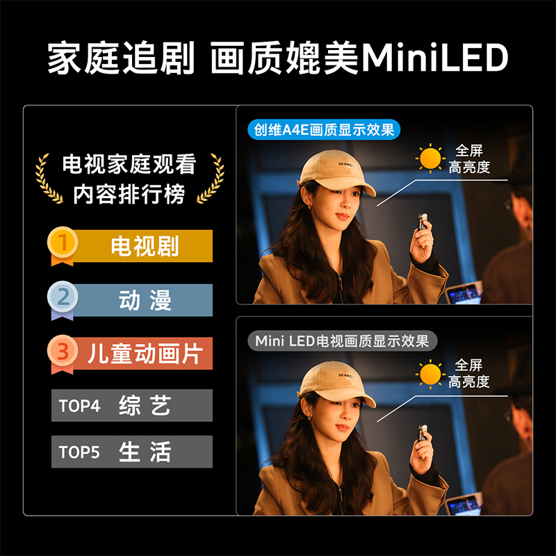 创维电视85A4E 85英寸 媲美MiniLED DeepSeek 4K巨幕大屏液晶游戏平板客厅超薄电视以旧换新高清大图