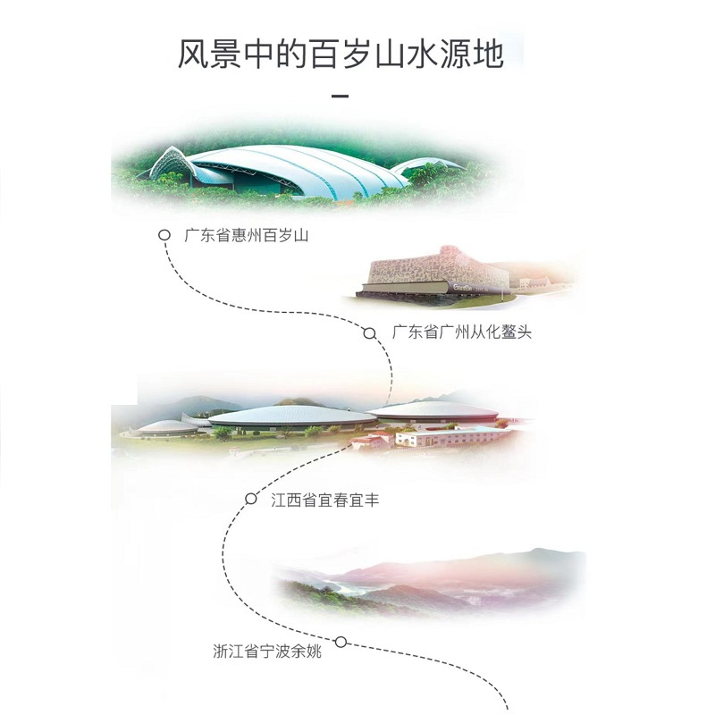 百岁山(Ganten) 570ml天然矿泉水