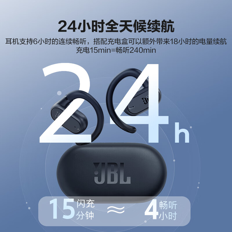 JBL Soundgear sense音悦圈开放式真无线蓝牙耳机 黑色高清大图