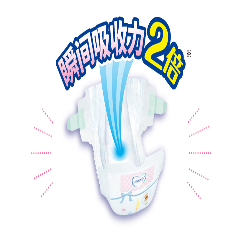 尤妮佳Moony新生婴儿纸尿裤尿不湿NB90+6片(5kg以下)高清大图