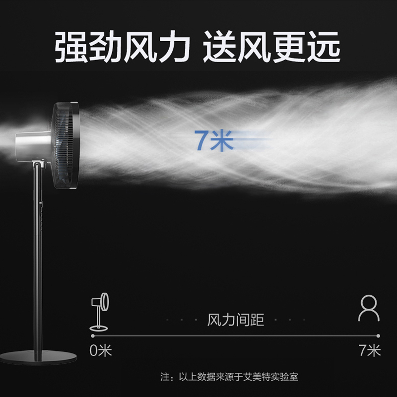 艾美特 (Airmate) 电风扇 CS35-R17 七叶遥控大风量落地扇预约定时立式风扇家用节能宿舍摇头办公室风扇黑色高清大图