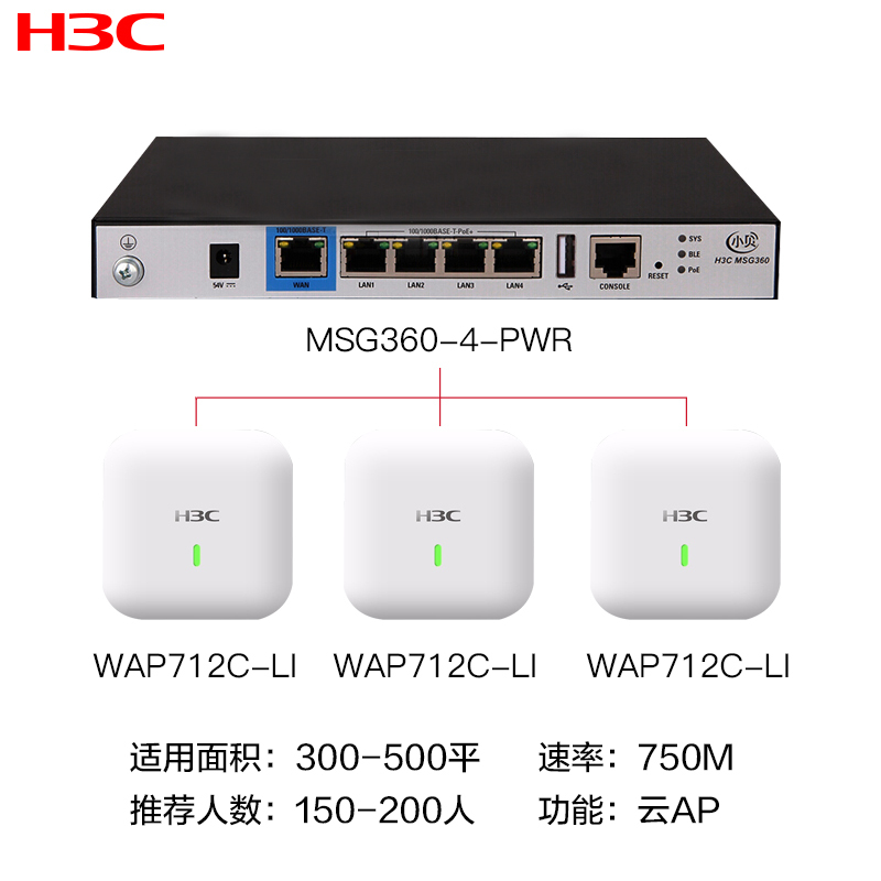 华三(H3C)中小型企业办公商用智慧无线组网全屋WiFi套装 待机量100-150/覆盖500㎡