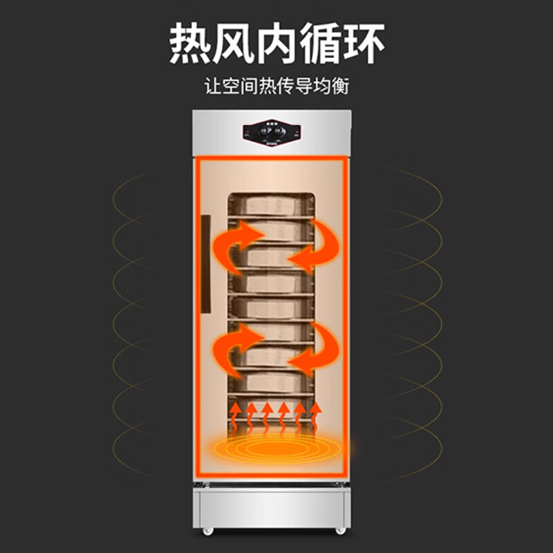 厨丰达 发酵箱商用 面包馒头蒸笼醒发箱不锈钢发酵柜恒温烘焙设备[双门32层电脑款]高清大图