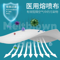 界面医疗白色儿童医用口罩一次性防护三层含医用级熔喷布防飞沫学生款60只印花款