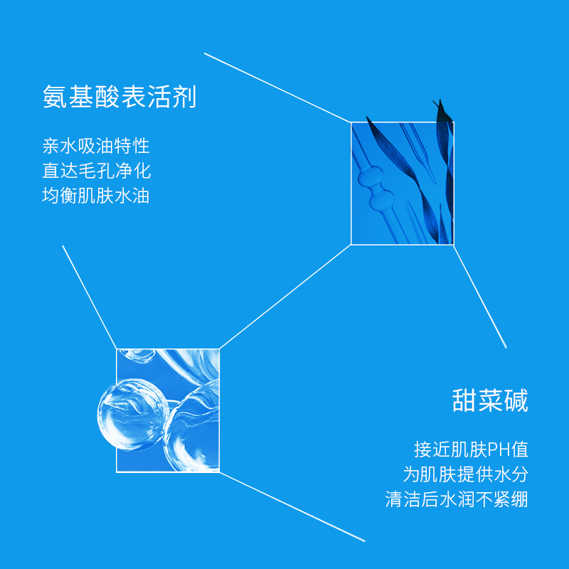 [买即赠同款一件]WIS碳酸洁面泡沫150ml/瓶