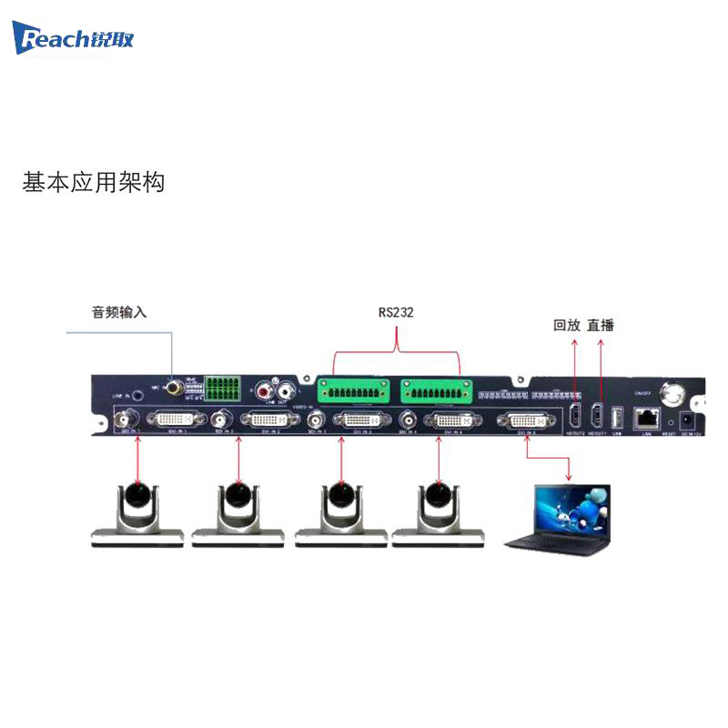锐取CL560 视频会议高清录播一体机