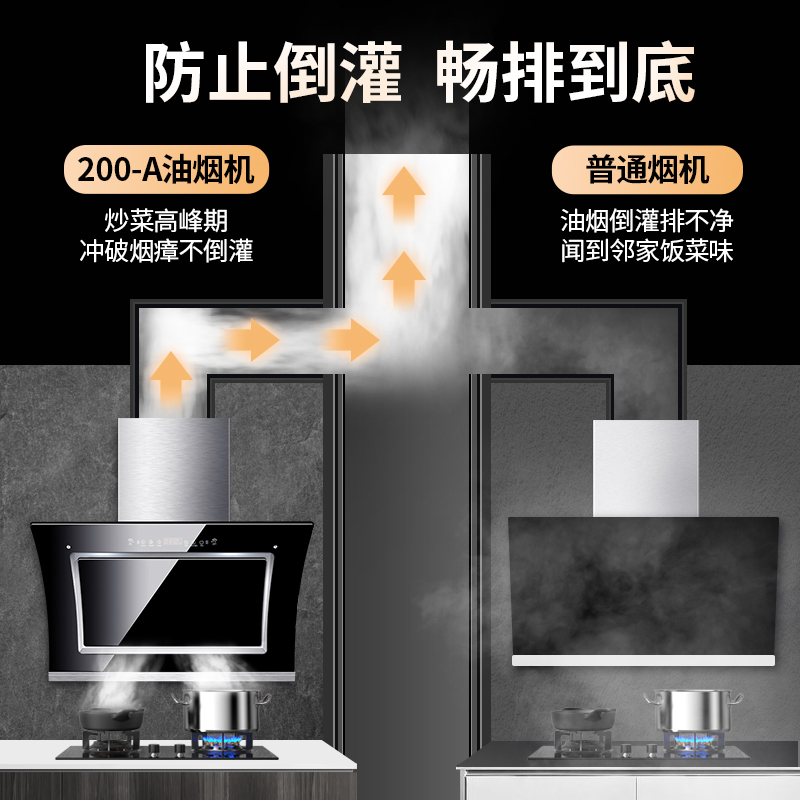 欢呼好太太抽油烟机单烟机侧吸式26立方双电机大吸力家用厨房智能挥手感应易清洁脱排油烟机排烟罩吸油烟机CXW-200B