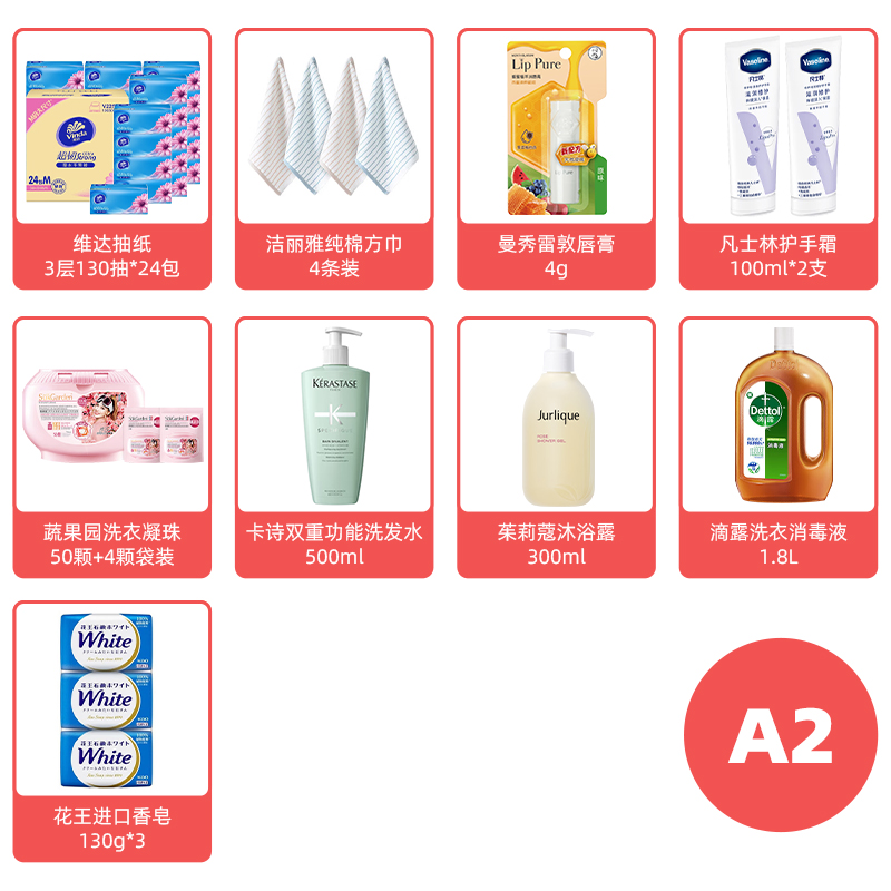 珠江电厂2025年3季度劳保套餐A2