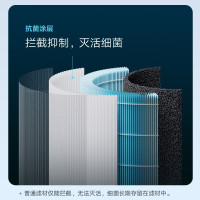 小米(MI)空气净化器4Lite 除甲醛除菌除异味 空气伴侣 除PM2.5轻音设计 米家APP互联