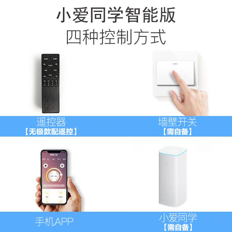 [顾家照明]全屋智能吸顶灯具套餐轻奢北欧式现代简约客厅餐厅卧室led全屋灯饰组合图片
