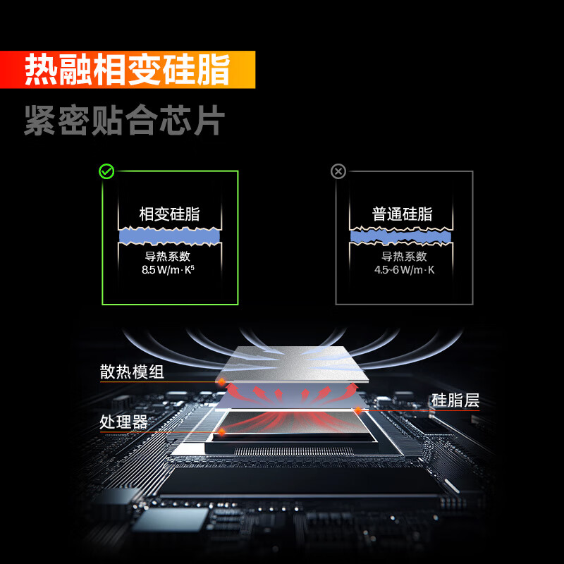 惠普(HP)暗影精灵MAX 16英寸游戏本笔记本电脑(酷睿U7-255HX 32G 2TB固态 RTX5060 8G独显 2.5K 240Hz 500nits电竞屏)升级版高清大图