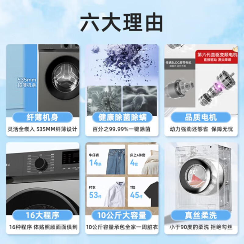 [预售]荣事达(Royalstar) 洗衣机10公斤全自动滚筒家用除螨洗内衣内裤儿童智能洗衣机 ERFC105020W