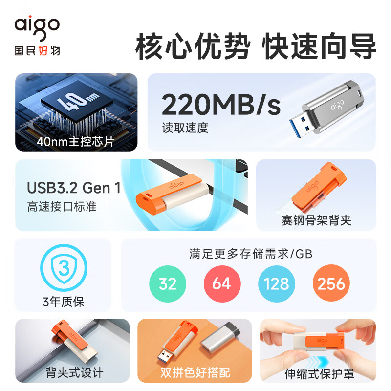 爱国者(aigo)64GBUSB3.2U盘U332背夹式伸缩优盘年轻双色好搭配活力橙高清大图