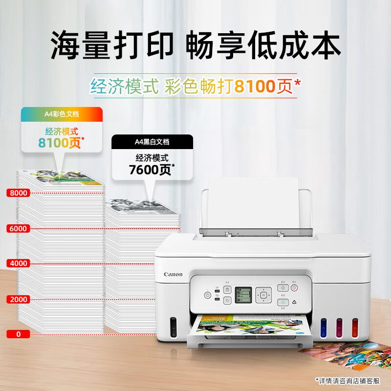佳能G3870/3871/3872彩色照片打印机家用大容量连供无线小型打印复印一体机G3871白色款无线远程打印复印扫描高清大图