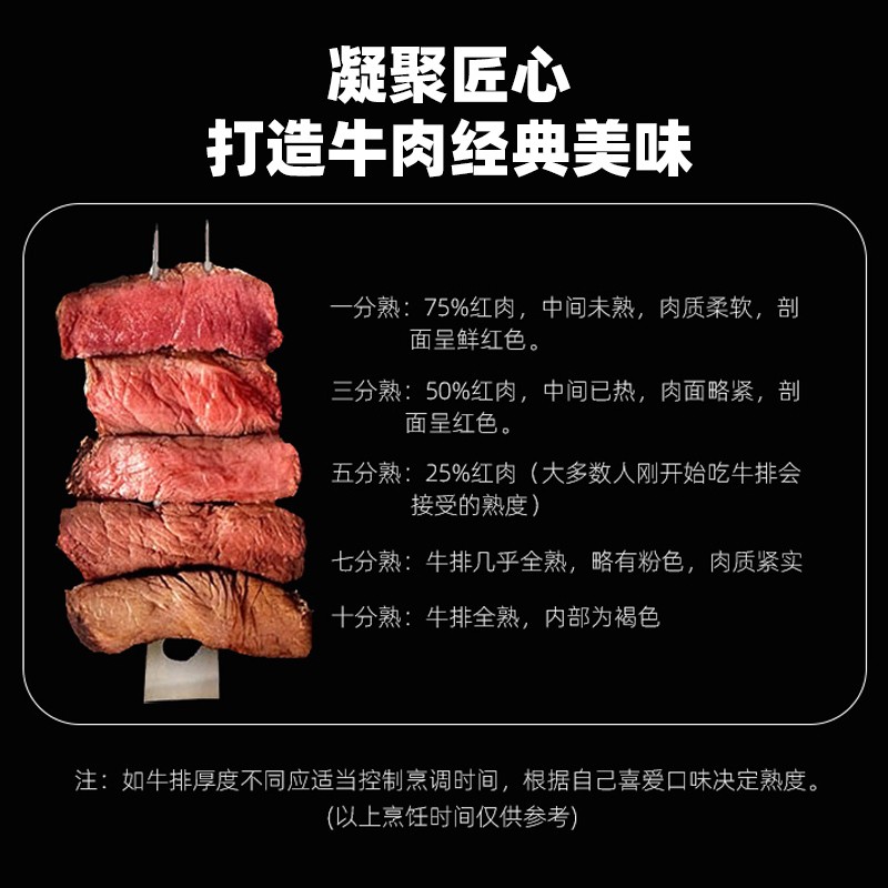 伊知牛飘香满溢精品牛肉礼盒588型高清大图