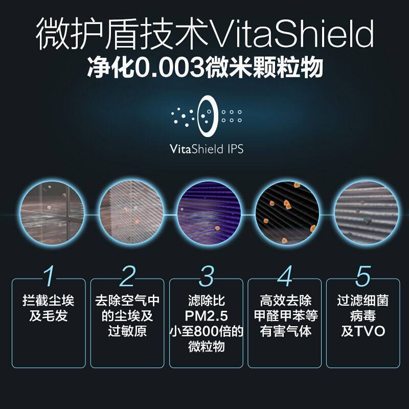 飞利浦(Philips) 空气净化器 加湿器家用除雾霾无雾静音带滚轮净化加湿一体机AC4926/00DJ点睛