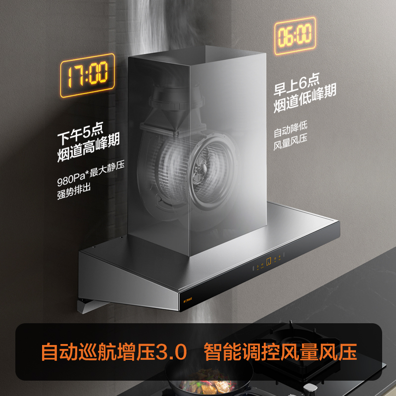 方太24立方巡航风量挥手智控EMQ5T+TH27B欧式触控抽油烟机燃气灶具5.0Kw可调节底盘直流变频烟灶套餐高清大图