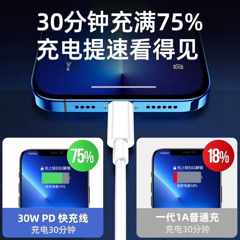 数据线适用苹果15/iphone14充电线13手机pd/12promax/11/8xr器7plus/usb/typec