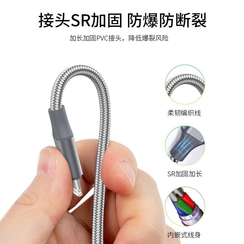 罗马仕 CB25N一拖三数据线Type-c充电线3.5A快充一拖三头适用苹果/小米华为vivo 1.5米（一根装）高清大图