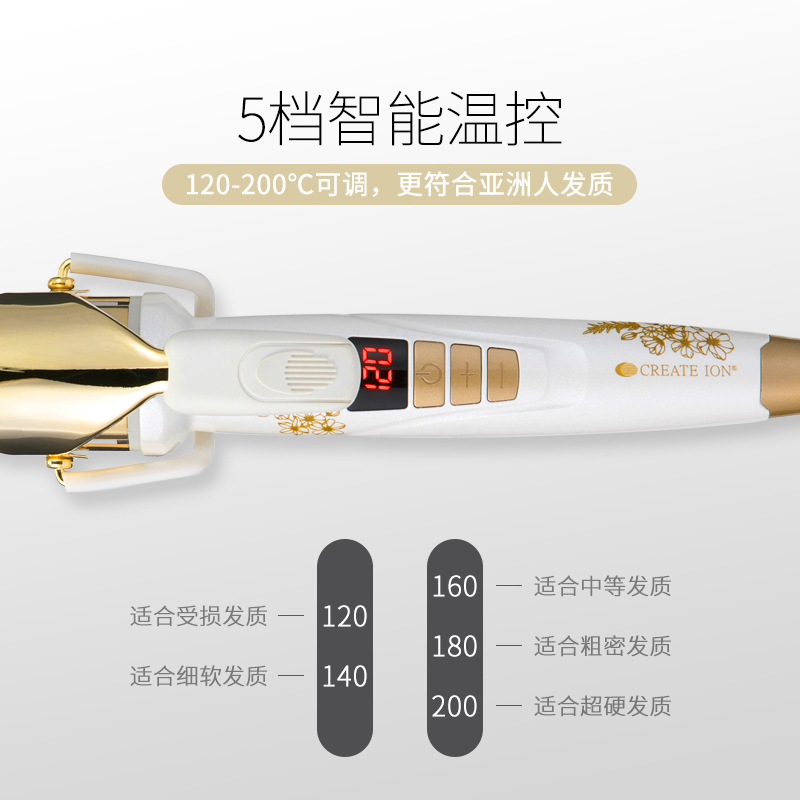 CREATE ION创离子 日本宫村浩气电卷发棒 卷发器 卷发直发蛋卷棒负离子卷发神器 黄金二代樱花定制版38mm高清大图
