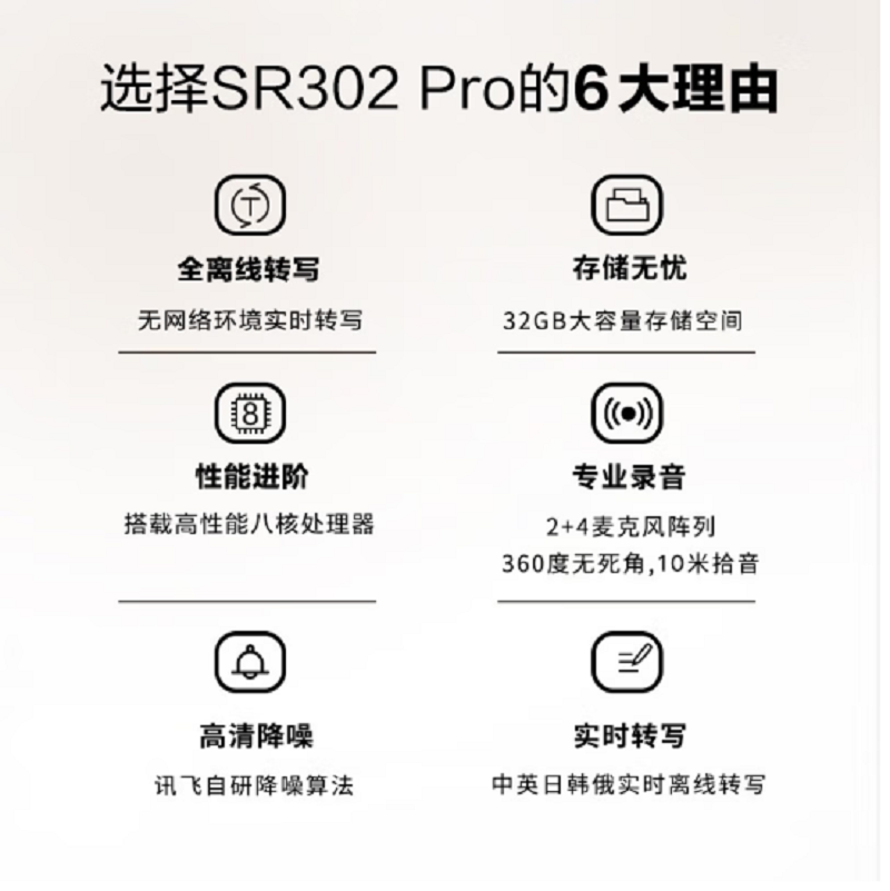 科大讯飞(iFLYTEK) 智能录音笔SR302 Pro搭载讯飞星火大模型32G内存实时翻译免费转写文字专业降噪