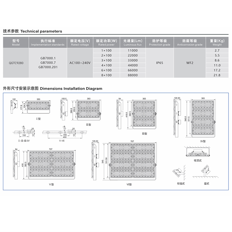 牵归LED投(泛)光灯QGTC9280-100W高清大图