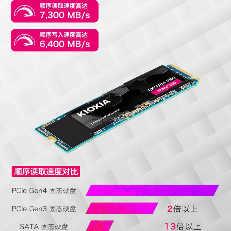 铠侠(Kioxia)1TB SSD固态硬盘 NVMe M.2接口 EXCERIA Pro SE10 超速系列(PCIe 4.0 产品)