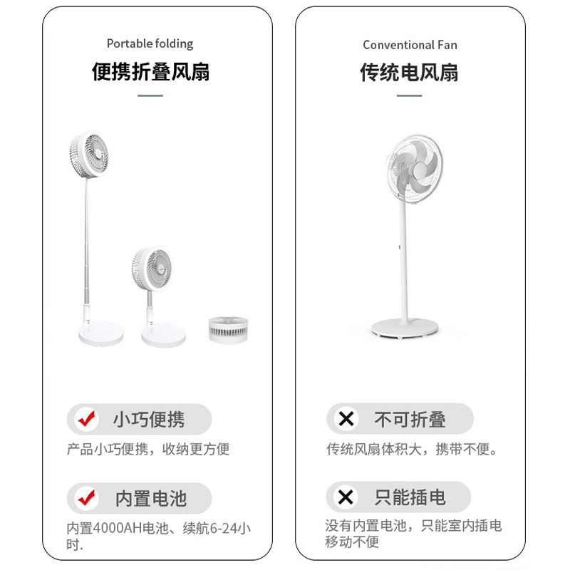 西屋(WESTINGHOUSE)智能升降折叠扇WX-LDZ13A功能型电风扇循环扇内置电池便携