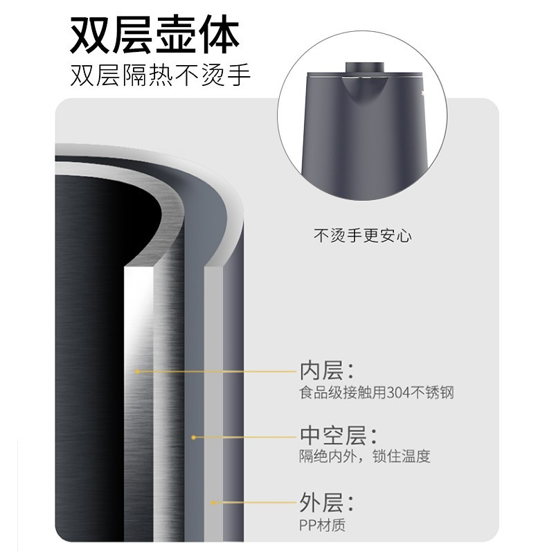 九阳(Joyoung)K17FD-W6310 电热水壶 1.7L 1800W(单位:台)高清大图