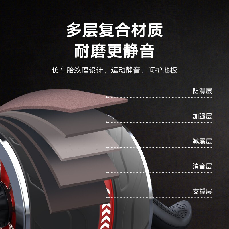 立久佳(lijiujia)立久佳(LIJIUJIA)健腹轮 自动回弹静音巨轮收腹滚轮腹肌轮健腹器健身器材 含跪垫