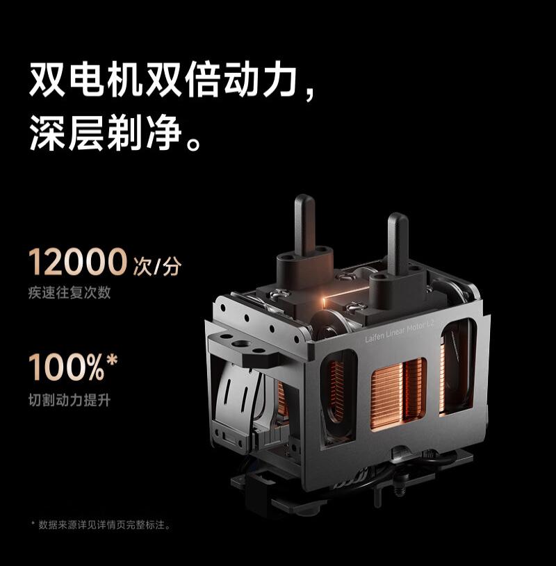 徕芬 直线往复式剃须刀 P3 Pro 深空灰高清大图