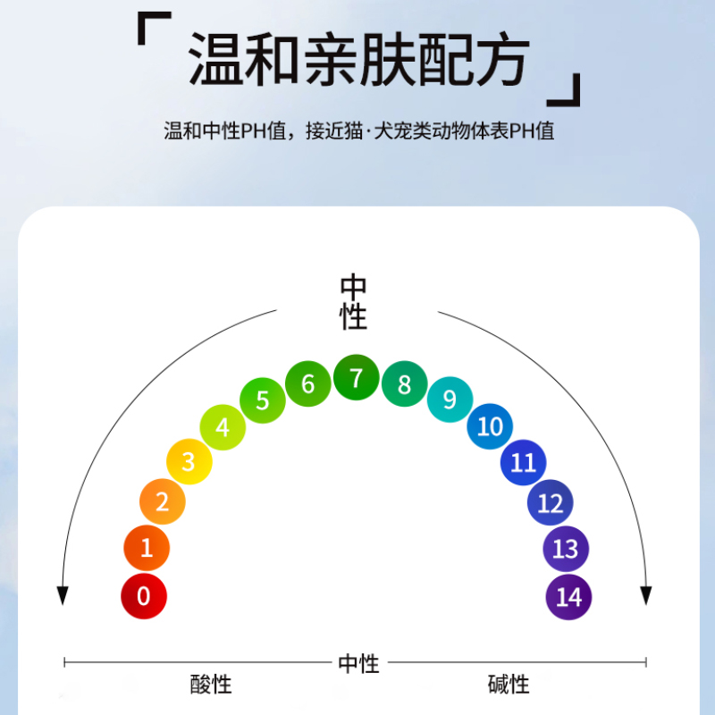 AM Mist宠物清洁湿巾10抽×10包高清大图
