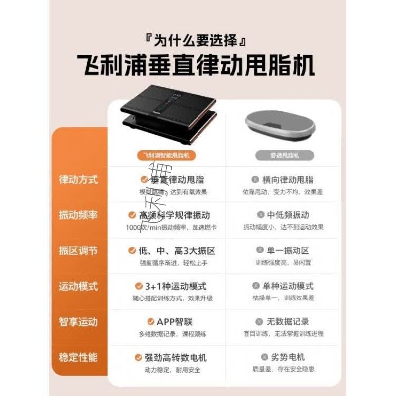 飞利浦智能垂直律动机FIT5501S高清大图