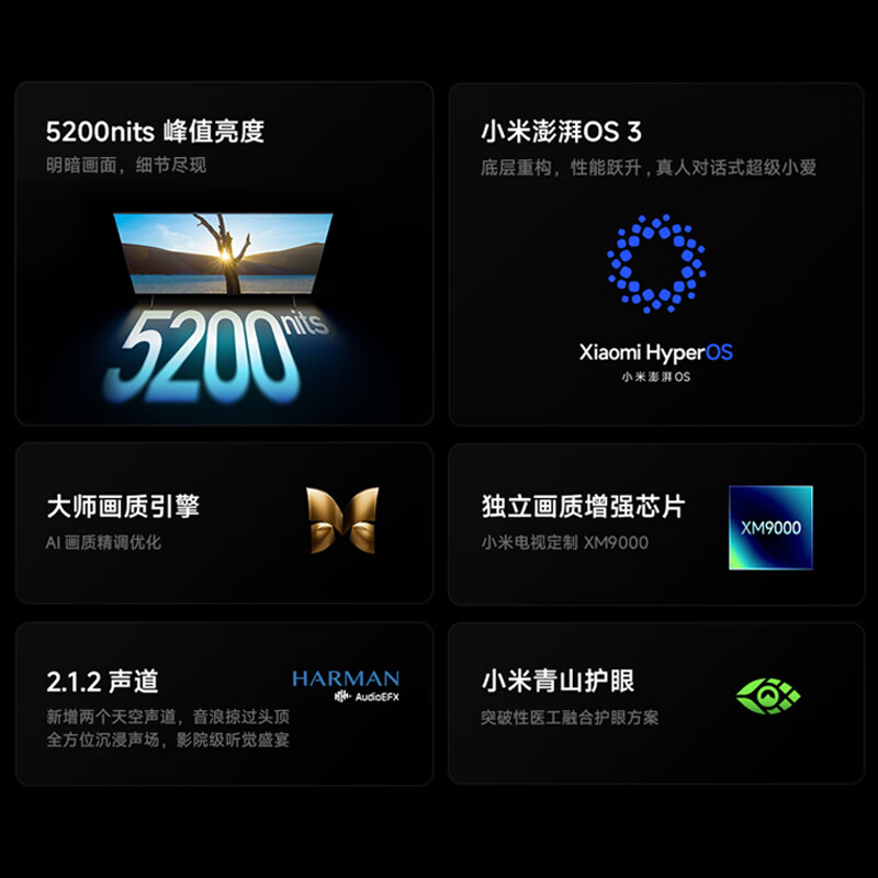 小米电视SPro65 MiniLED 2026款 广视角低反屏5200nits 330Hz高刷 L65MC-SP高清大图