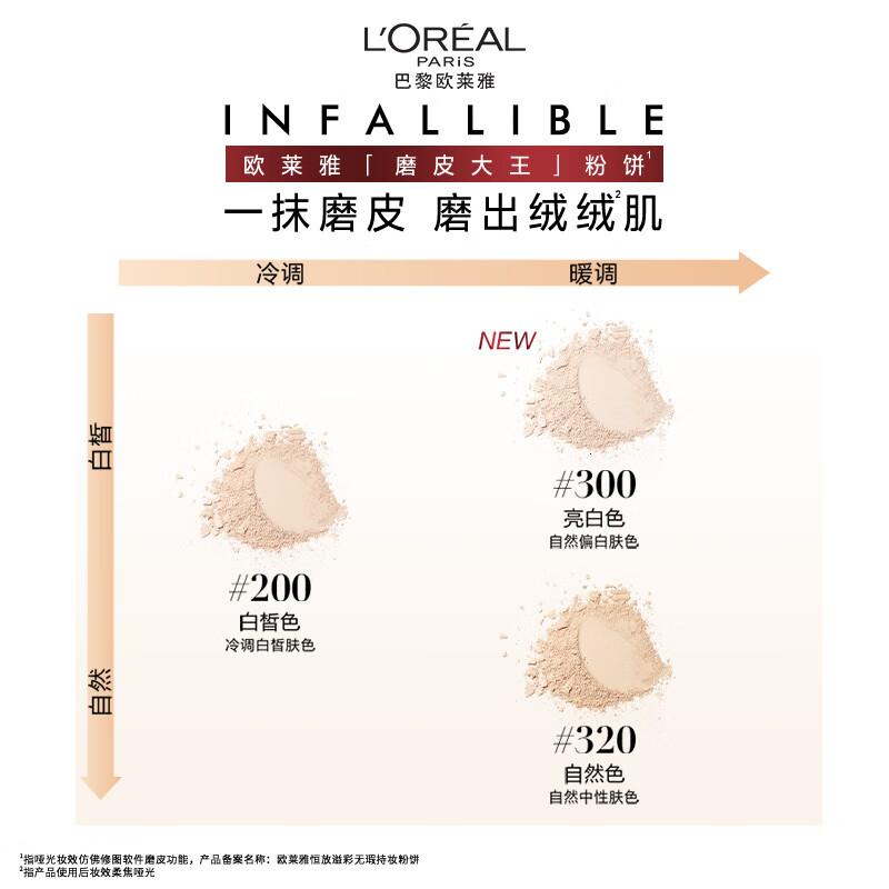 欧莱雅磨皮大王持妆粉饼200冷调白皙定妆控油遮瑕哑光七夕礼物送女友高清大图