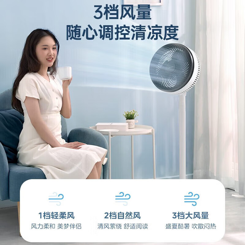 美的(Midea) FGA24UXC 风扇 循环扇 家用落地扇 立式 节能风扇 轻音低噪卧室小型电扇 广角摇头高清大图