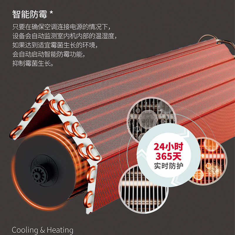 大家电>空调>家用空调>日立>日立kfr-26gw/bphha家用空调>800_800