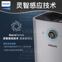 飞利浦(Philips) 空气净化器 家用除甲醛雾霾灰尘PM2.5过敏原 8000系列豪华款AC8622/00