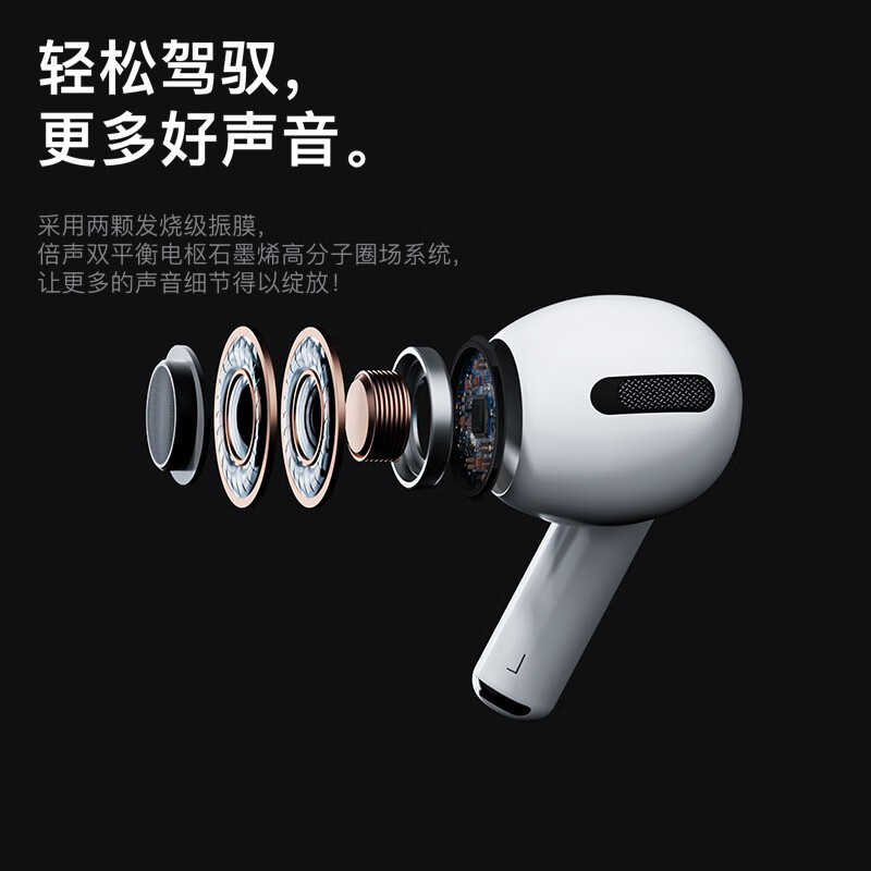 领臣 无线蓝牙耳机 苹果蓝牙耳机无线五代华强北四代pro手机耳机降噪四代真LC-577高清大图